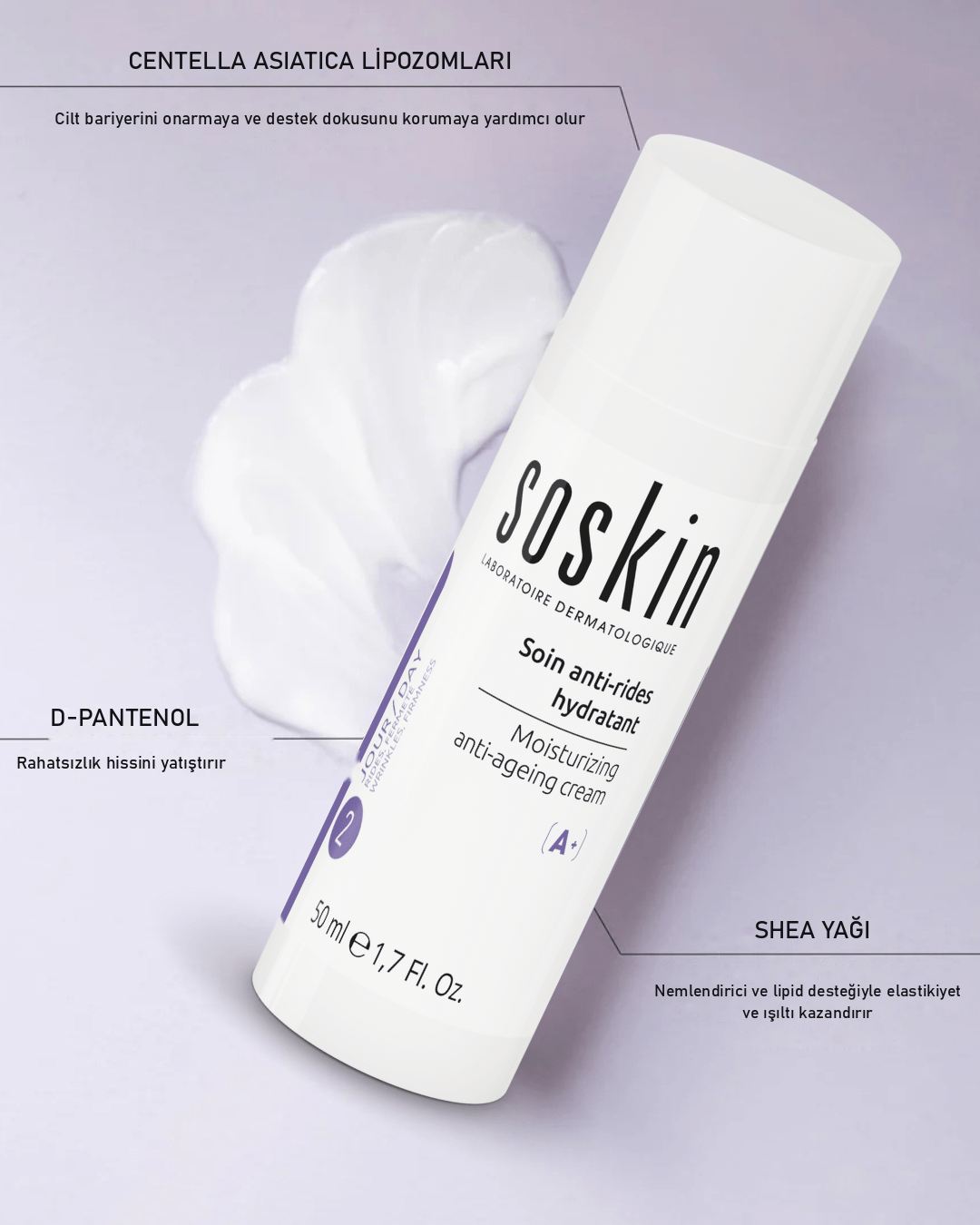 SOSKIN Nemlendirici Yaşlanma Karşıtı Krem 50 ml aktif içerikleri