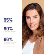 SOSKIN C-Vital Sıkılaştırıcı Onarıcı Serum 30 ml ürün ambalajı