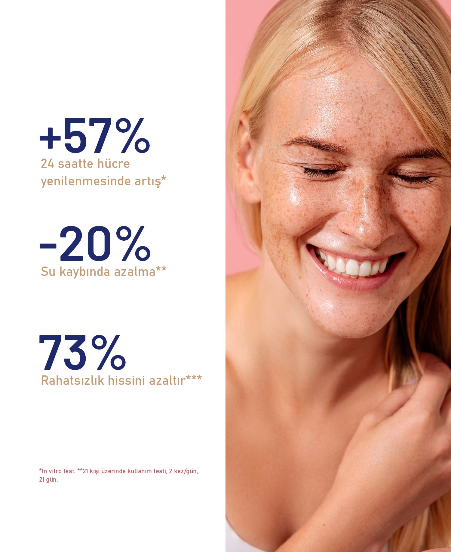 SOSKIN Cicaplex Koruyucu Onarıcı Bakım Kremi 30 ml kullanım ve doku görünümü