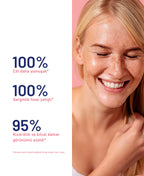SOSKIN Hydrawear Misel Yıkama Köpüğü 100 ml kullanım ve doku görünümü