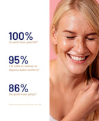 SOSKIN Hydrawear Hafif Dokulu Nemlendirici 60 ml ürün ambalajı