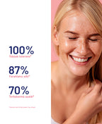 SOSKIN Hydrawear Yatıştırıcı Göz Çevresi Bakımı 15 ml ürün ambalajı