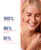 SOSKIN Hydrawear Zengin Nemlendirici Koruyucu Bakım 60 ml ürün ambalajı