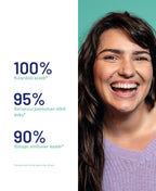 SOSKIN AKN Kusur Giderici Serum 15 ml ürün ambalajı