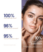 SOSKIN Meladerm Leke Karşıtı Arındırıcı Krem 50 ml kullanım ve doku görünümü