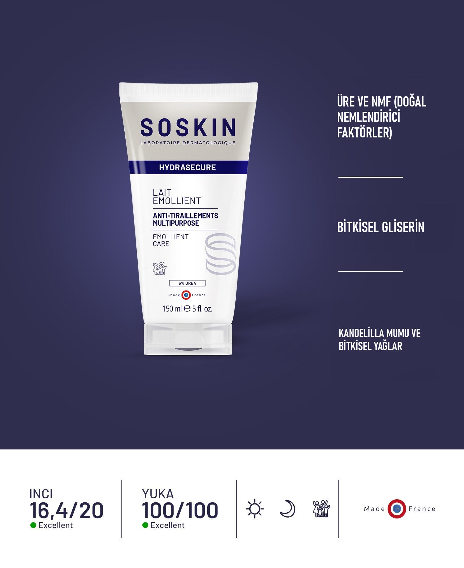 SOSKIN Hydrasecure Çok Amaçlı Yumuşatıcı Vücut Bakımı 150 ml aktif içerikleri