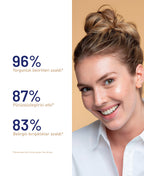 SOSKIN C20 Canlandırıcı Parlaklık Serumu 30 ml aktif içerikleri
